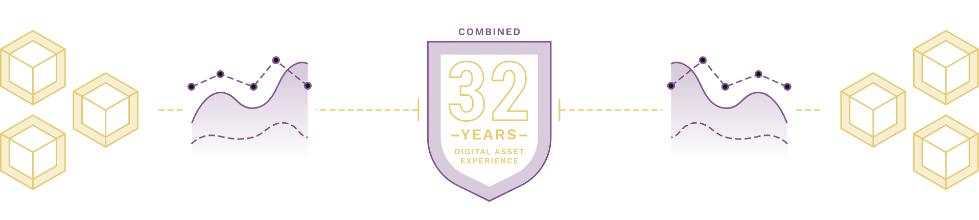 32 years experience seal